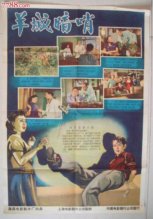 办个大学假毕业证得多少钱